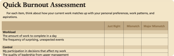 burnout-assessment-for-organizations