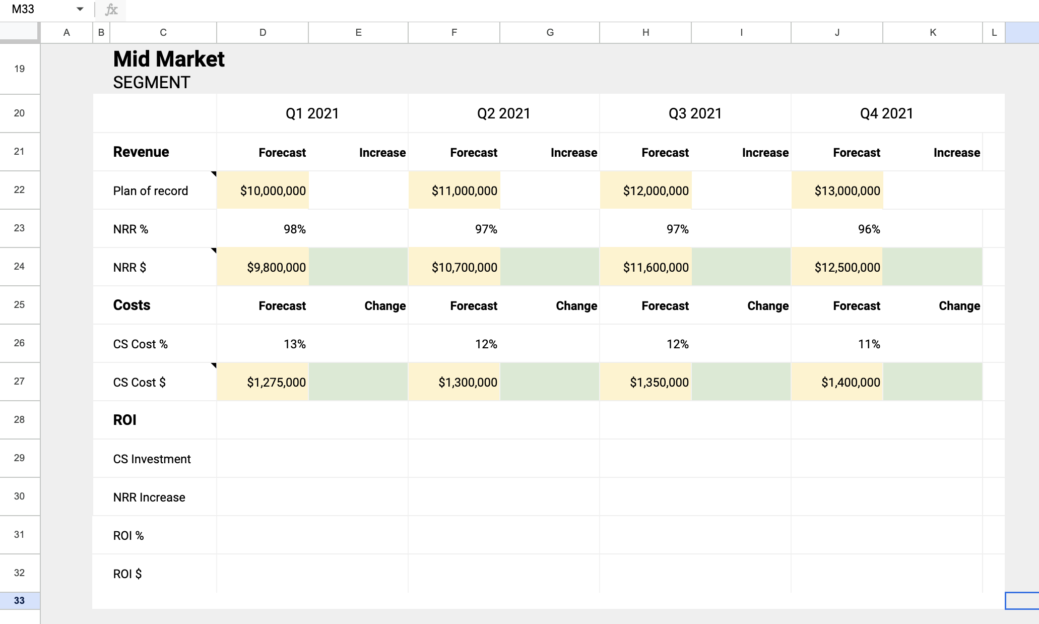 Customer Success Revenue and Expense Forecast Example Spreadsheet